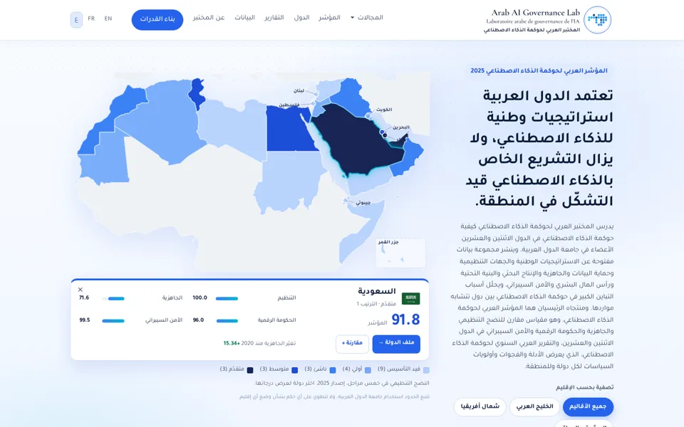 المختبر العربي لحوكمة الذكاء الاصطناعي