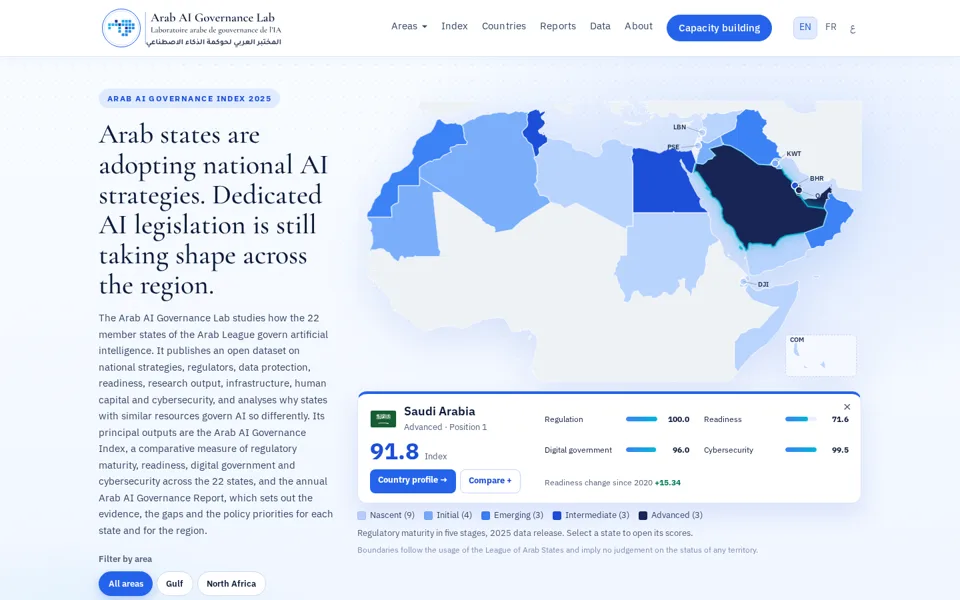 Arab AI Governance Lab