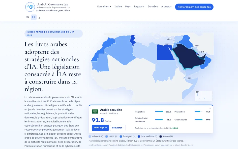 Arab AI Governance Lab