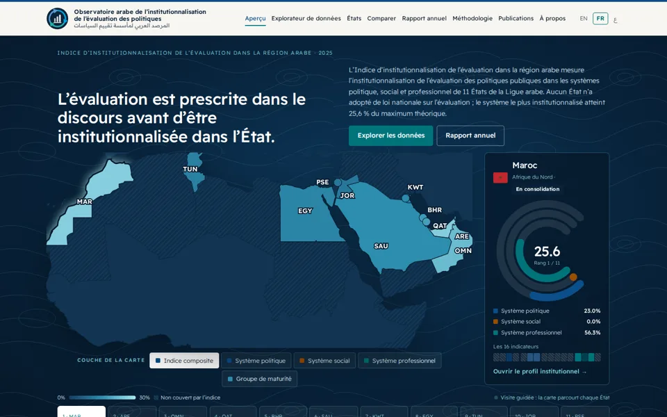 Observatoire arabe de l’institutionnalisation de l’évaluation des politiques